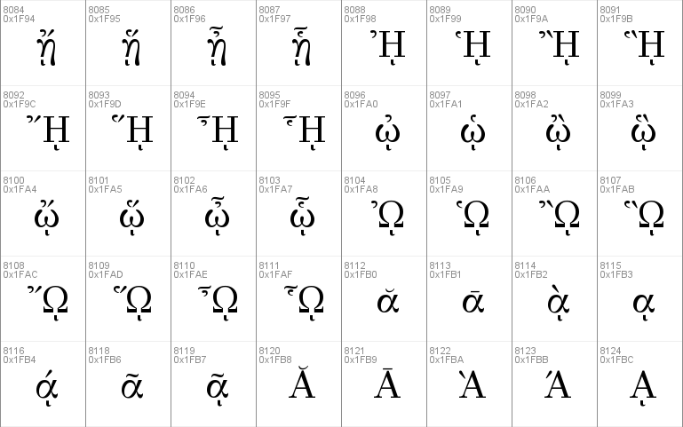 Didot font for windows